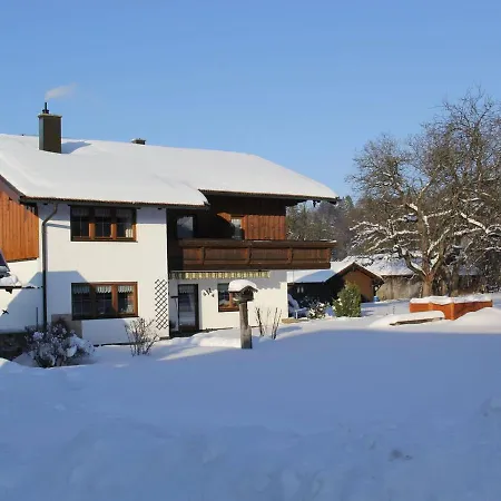 Winkler Apartament Frasdorf